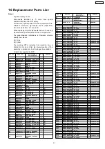 Предварительный просмотр 31 страницы Panasonic SL-CT582VEE Service Manual