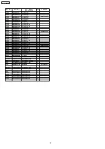 Предварительный просмотр 34 страницы Panasonic SL-CT582VEE Service Manual