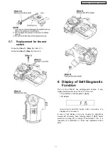 Предварительный просмотр 11 страницы Panasonic SL-CT582VGC Service Manual