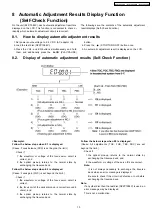 Предварительный просмотр 13 страницы Panasonic SL-CT582VGC Service Manual