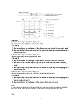 Preview for 14 page of Panasonic SL-CT700GD Service Manual