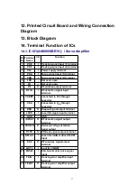 Preview for 17 page of Panasonic SL-CT700GD Service Manual