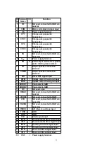 Предварительный просмотр 21 страницы Panasonic SL-CT700GD Service Manual