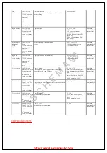 Preview for 4 page of Panasonic SL-DT100EG Serivce Manual