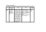 Preview for 5 page of Panasonic SL-DT100GCS Service Manual