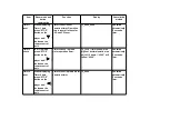 Preview for 10 page of Panasonic SL-DT100GCS Service Manual