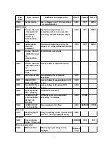 Preview for 12 page of Panasonic SL-DT100GCS Service Manual