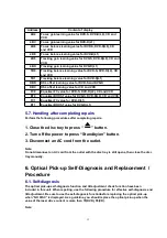 Preview for 16 page of Panasonic SL-DT100GCS Service Manual