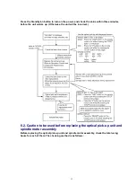 Preview for 17 page of Panasonic SL-DT100GCS Service Manual