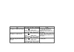 Preview for 18 page of Panasonic SL-DT100GCS Service Manual