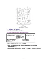 Preview for 24 page of Panasonic SL-DT100GCS Service Manual