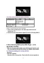 Preview for 25 page of Panasonic SL-DT100GCS Service Manual