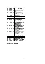 Preview for 44 page of Panasonic SL-DT100GCS Service Manual