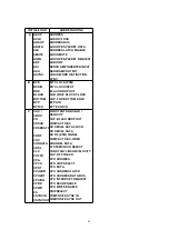 Preview for 45 page of Panasonic SL-DT100GCS Service Manual