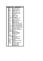 Preview for 48 page of Panasonic SL-DT100GCS Service Manual