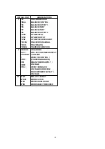 Preview for 49 page of Panasonic SL-DT100GCS Service Manual