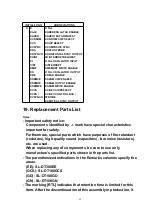 Preview for 50 page of Panasonic SL-DT100GCS Service Manual