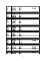 Preview for 53 page of Panasonic SL-DT100GCS Service Manual