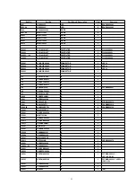 Preview for 56 page of Panasonic SL-DT100GCS Service Manual