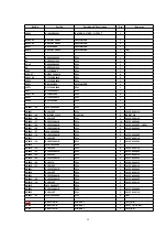 Preview for 57 page of Panasonic SL-DT100GCS Service Manual