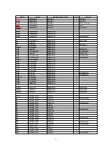 Preview for 58 page of Panasonic SL-DT100GCS Service Manual