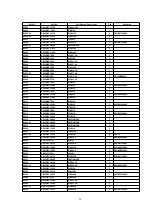 Preview for 61 page of Panasonic SL-DT100GCS Service Manual