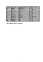 Preview for 63 page of Panasonic SL-DT100GCS Service Manual