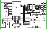 Preview for 99 page of Panasonic SL-DT100GCS Service Manual