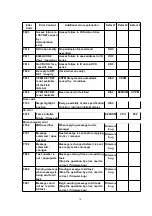 Preview for 13 page of Panasonic SL-DT300EG Service Manual