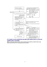 Preview for 18 page of Panasonic SL-DT300EG Service Manual