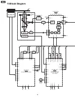 Preview for 58 page of Panasonic SL-DV100 Service Manual