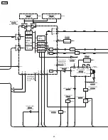 Preview for 60 page of Panasonic SL-DV100 Service Manual