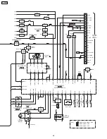 Preview for 62 page of Panasonic SL-DV100 Service Manual