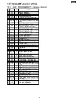 Preview for 63 page of Panasonic SL-DV100 Service Manual