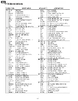 Preview for 64 page of Panasonic SL-DV100 Service Manual