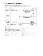 Preview for 4 page of Panasonic SL-EH60X Service Manual