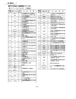 Preview for 44 page of Panasonic SL-EH60X Service Manual