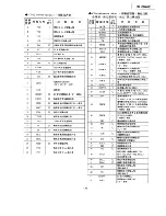 Preview for 45 page of Panasonic SL-EH60X Service Manual