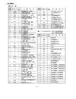 Preview for 46 page of Panasonic SL-EH60X Service Manual