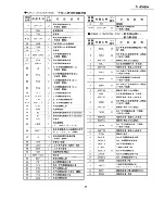 Preview for 47 page of Panasonic SL-EH60X Service Manual