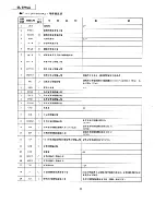 Preview for 48 page of Panasonic SL-EH60X Service Manual