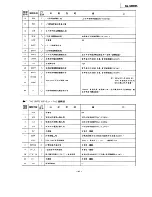 Preview for 49 page of Panasonic SL-EH60X Service Manual