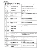 Preview for 52 page of Panasonic SL-EH60X Service Manual