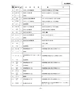 Preview for 53 page of Panasonic SL-EH60X Service Manual