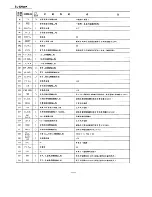 Preview for 54 page of Panasonic SL-EH60X Service Manual