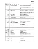 Preview for 55 page of Panasonic SL-EH60X Service Manual