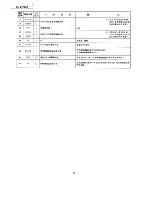 Preview for 56 page of Panasonic SL-EH60X Service Manual