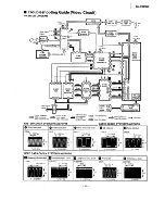 Preview for 57 page of Panasonic SL-EH60X Service Manual