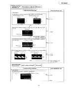 Preview for 63 page of Panasonic SL-EH60X Service Manual