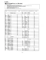 Preview for 74 page of Panasonic SL-EH60X Service Manual